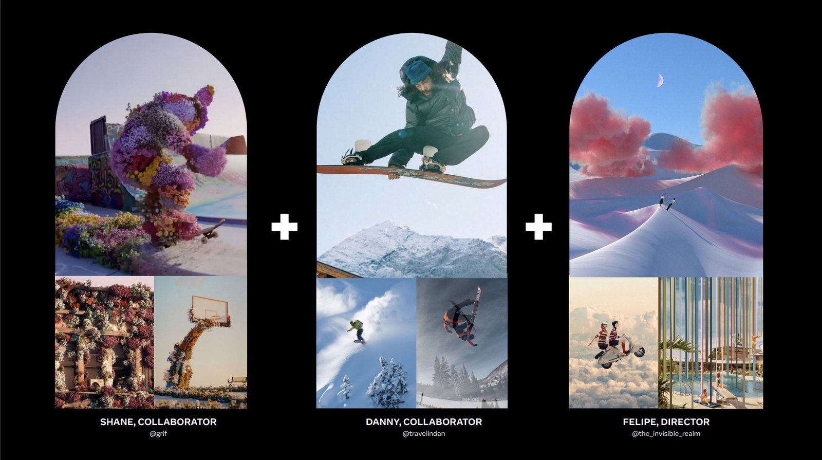 Meta / CreativeX Collaborations